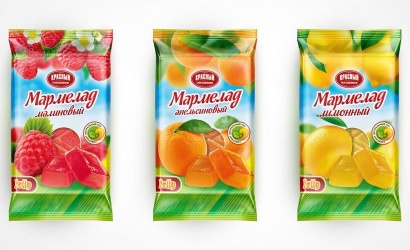 «Красный пищевик»